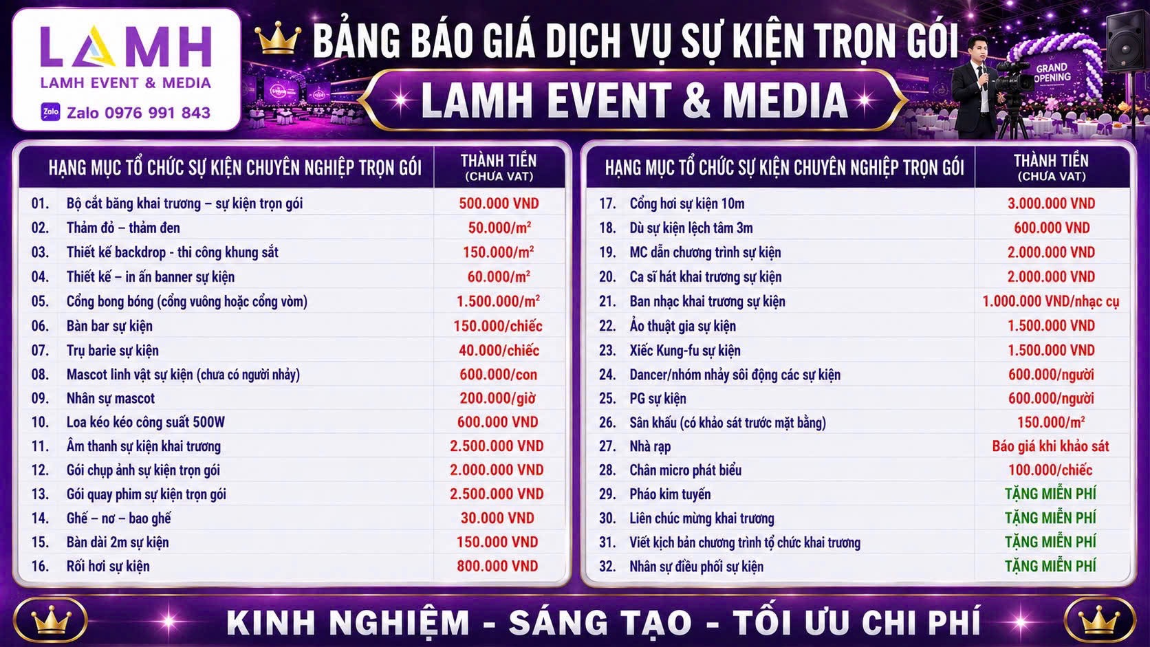 Bảng báo giá khai trương đầy đủ, chuyên sâu