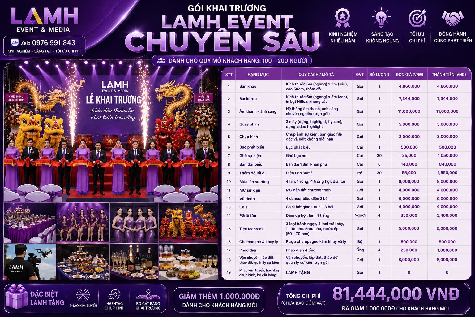 Bảng báo giá khai trương đầy đủ